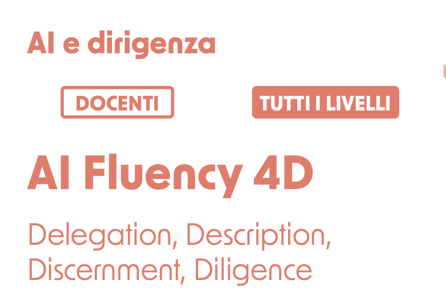 Al e dirigenza - Al Fluency 4D